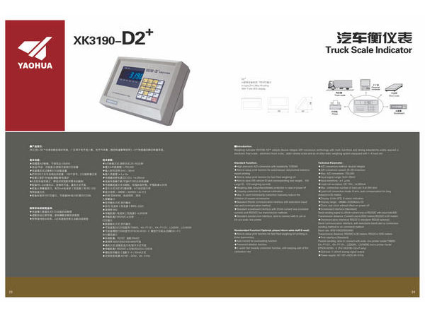 D2+